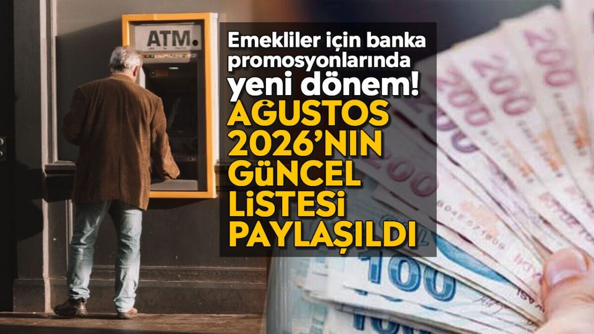 Bursa Hava Durumu: