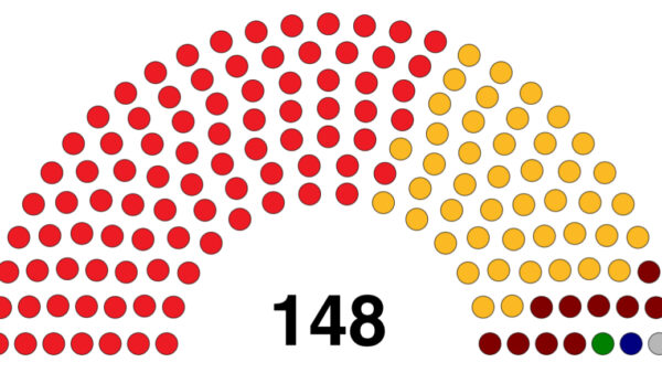 Ankara Büyükşehir Belediye