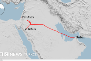 Dubai-Tel Aviv Uçağında