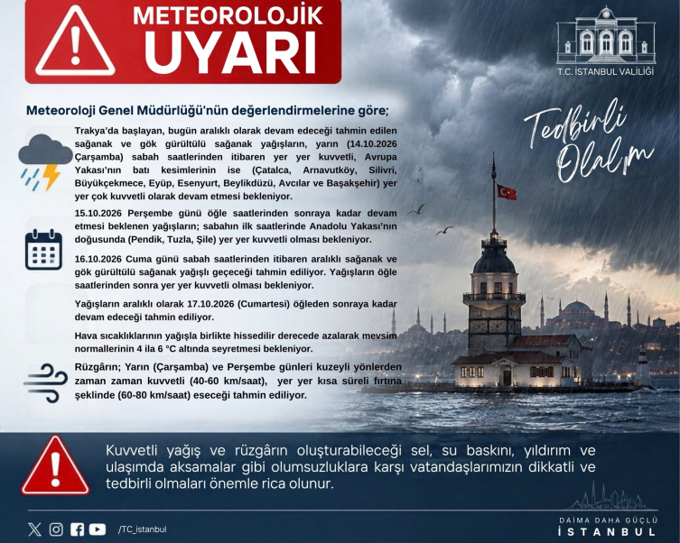 İstanbul’da Şiddetli Yağmur ve Fırtına Uyarısı: Bu Saatlerde Dikkat Gerekiyor