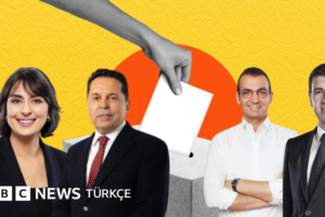 İstanbul'un Yerel Yönetim